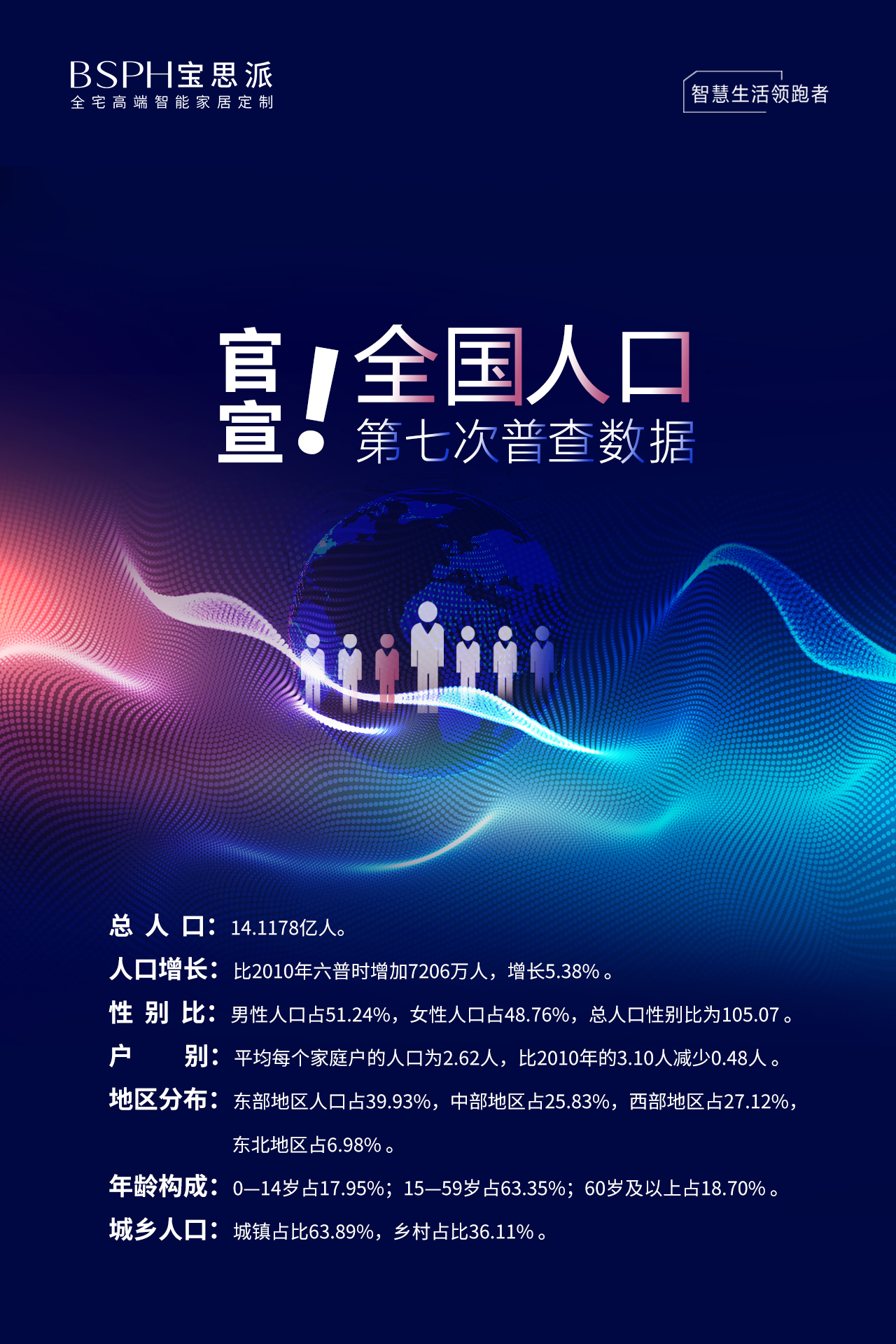 智能家居領(lǐng)跑者